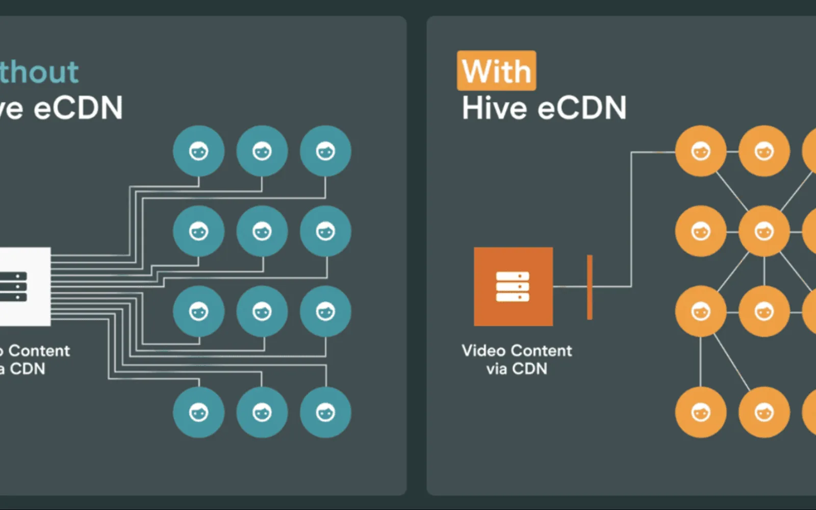 Control The Event — screenshot from the Microsoft Marketplace listing