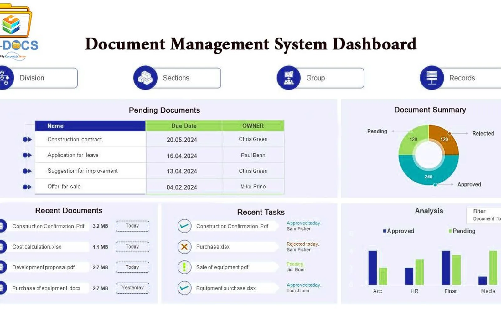 CS Docs — screenshot from the Microsoft Marketplace listing