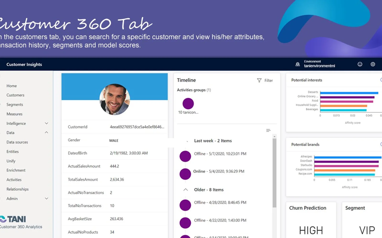 Customer 360 Analytics — screenshot from the Microsoft Marketplace listing