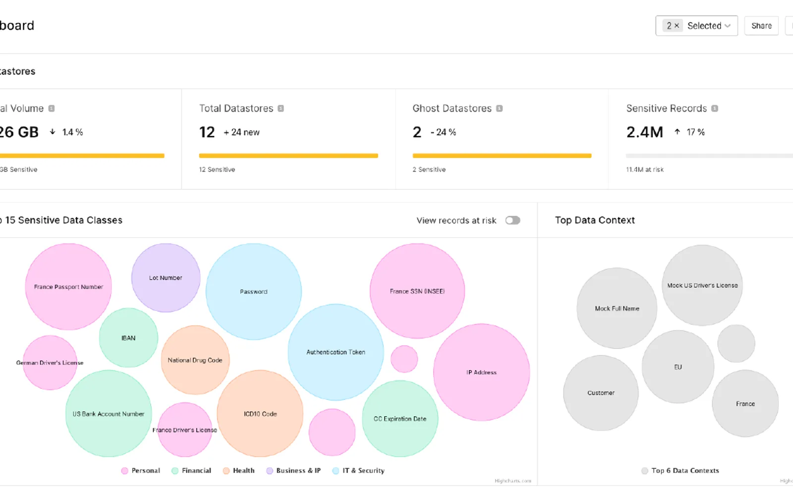 Cyera - Cloud Data Security — screenshot from the Microsoft Marketplace listing