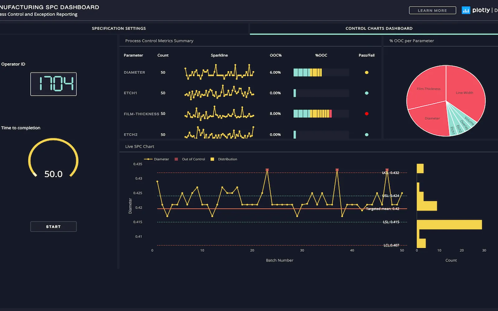 Dash Enterprise — screenshot from the Microsoft Marketplace listing