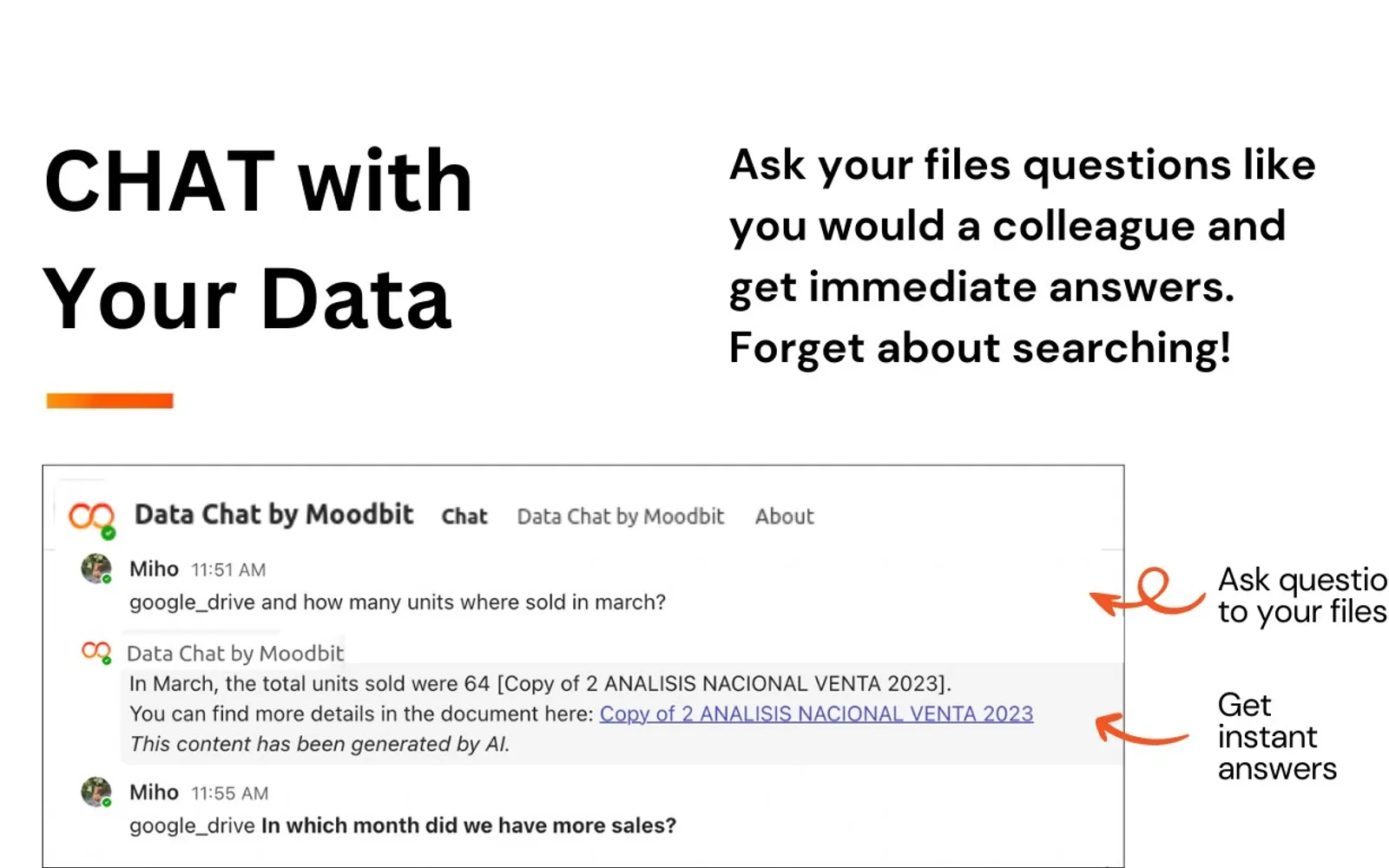 Data Chat by Moodbit — screenshot from the Microsoft Marketplace listing