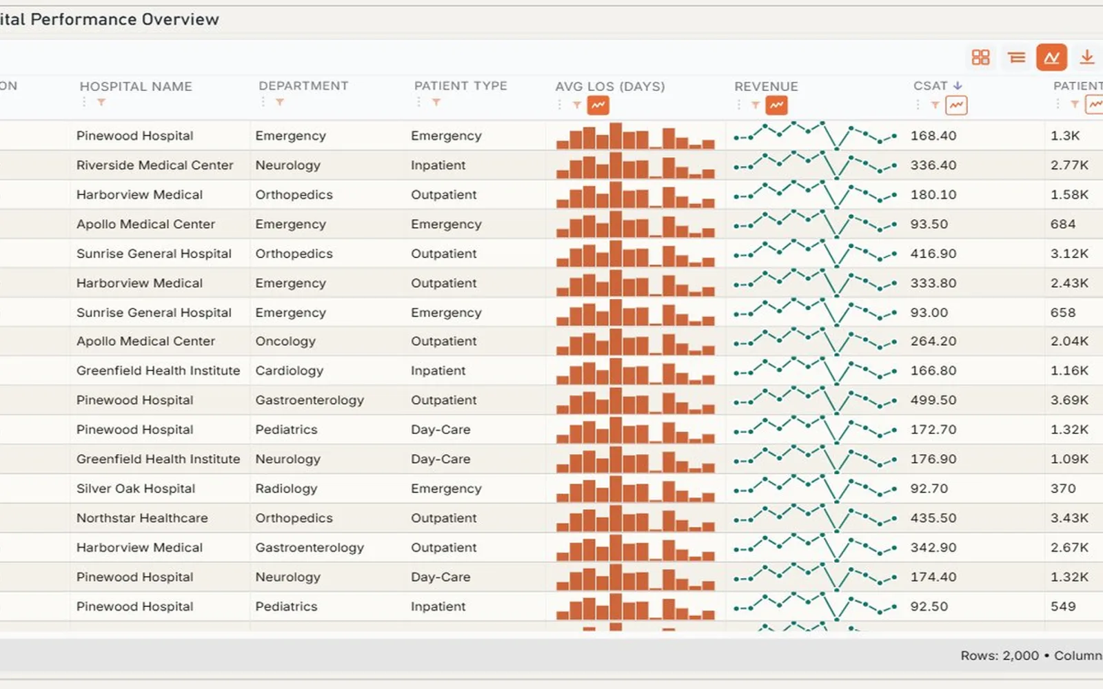 DataFactZ Canvas Table Visual — screenshot from the Microsoft Marketplace listing