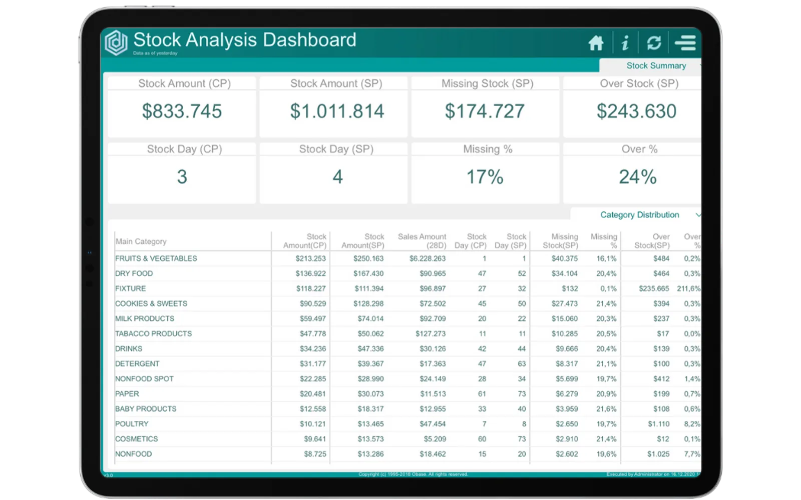 Demand Forecasting, Prescriptive Inventory Management — screenshot from the Microsoft Marketplace listing