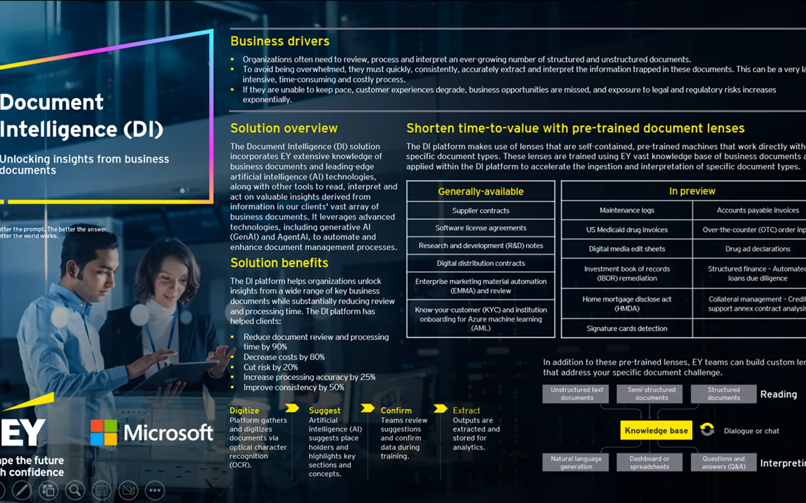 Document Intelligence (DI) — screenshot from the Microsoft Marketplace listing