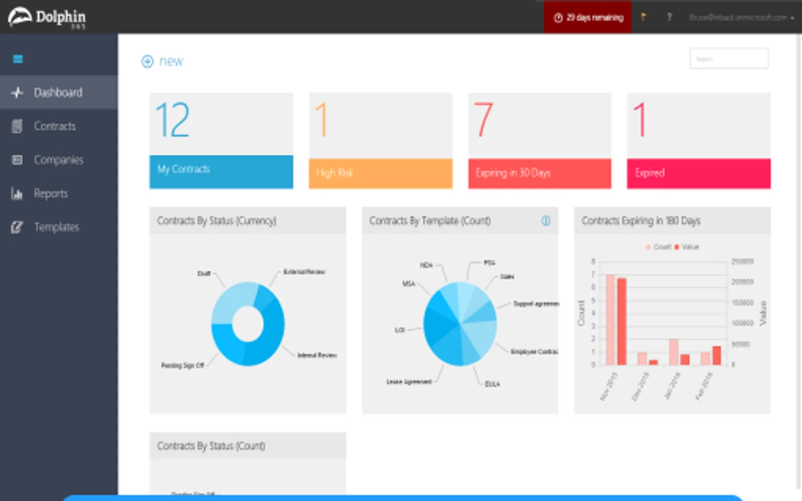 Dolphin 365 Contract Management — screenshot from the Microsoft Marketplace listing