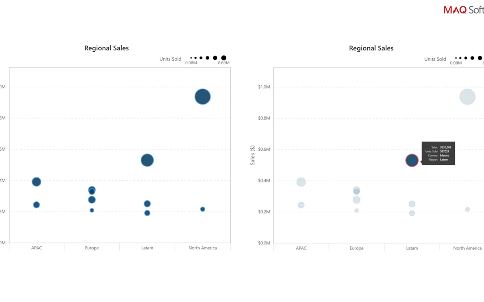 Dot Plot by MAQ Software — screenshot from the Microsoft Marketplace listing