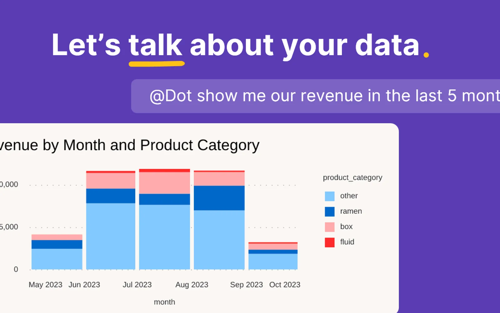 Dot US — screenshot from the Microsoft Marketplace listing