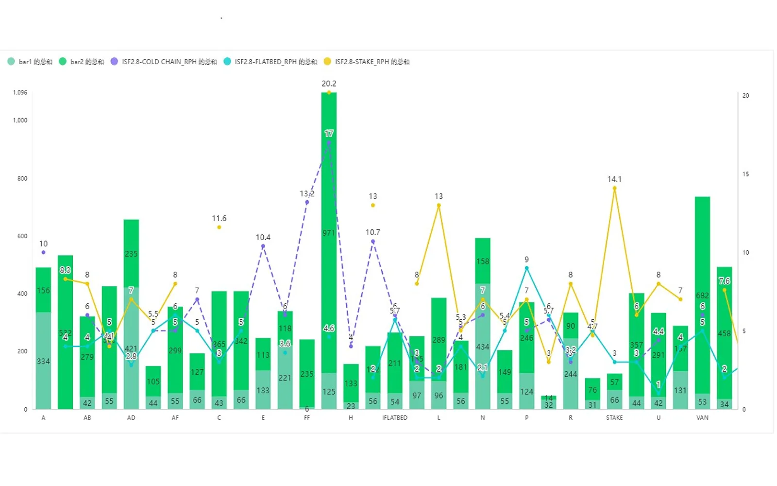 DoubleYaxis — screenshot from the Microsoft Marketplace listing