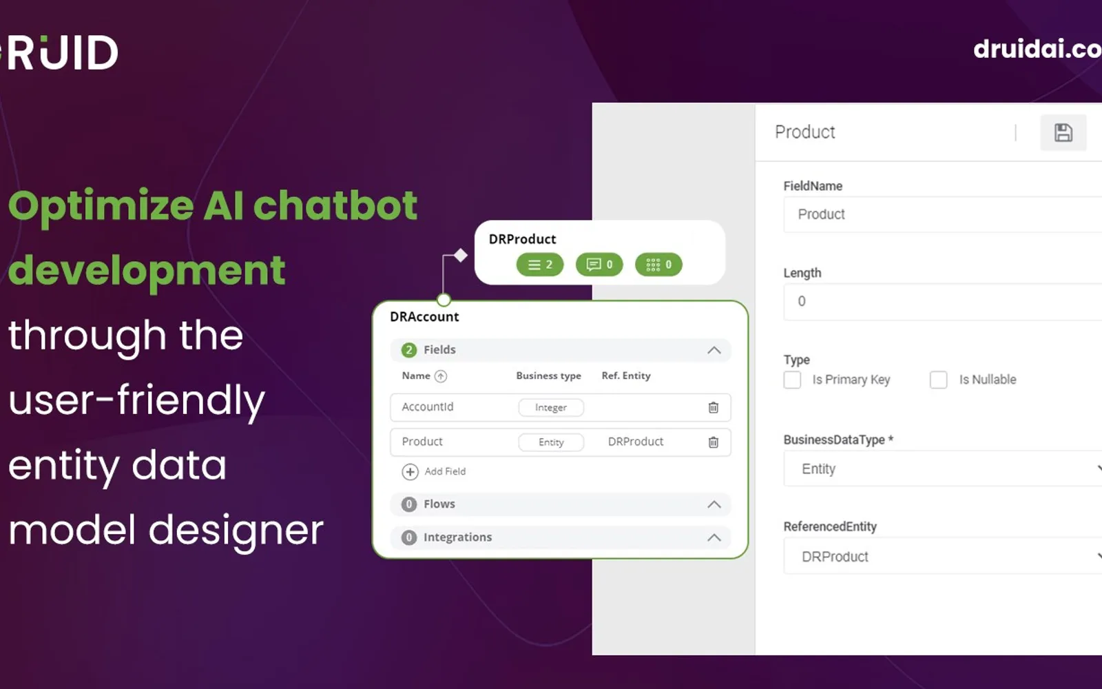 DRUID Concierge — screenshot from the Microsoft Marketplace listing