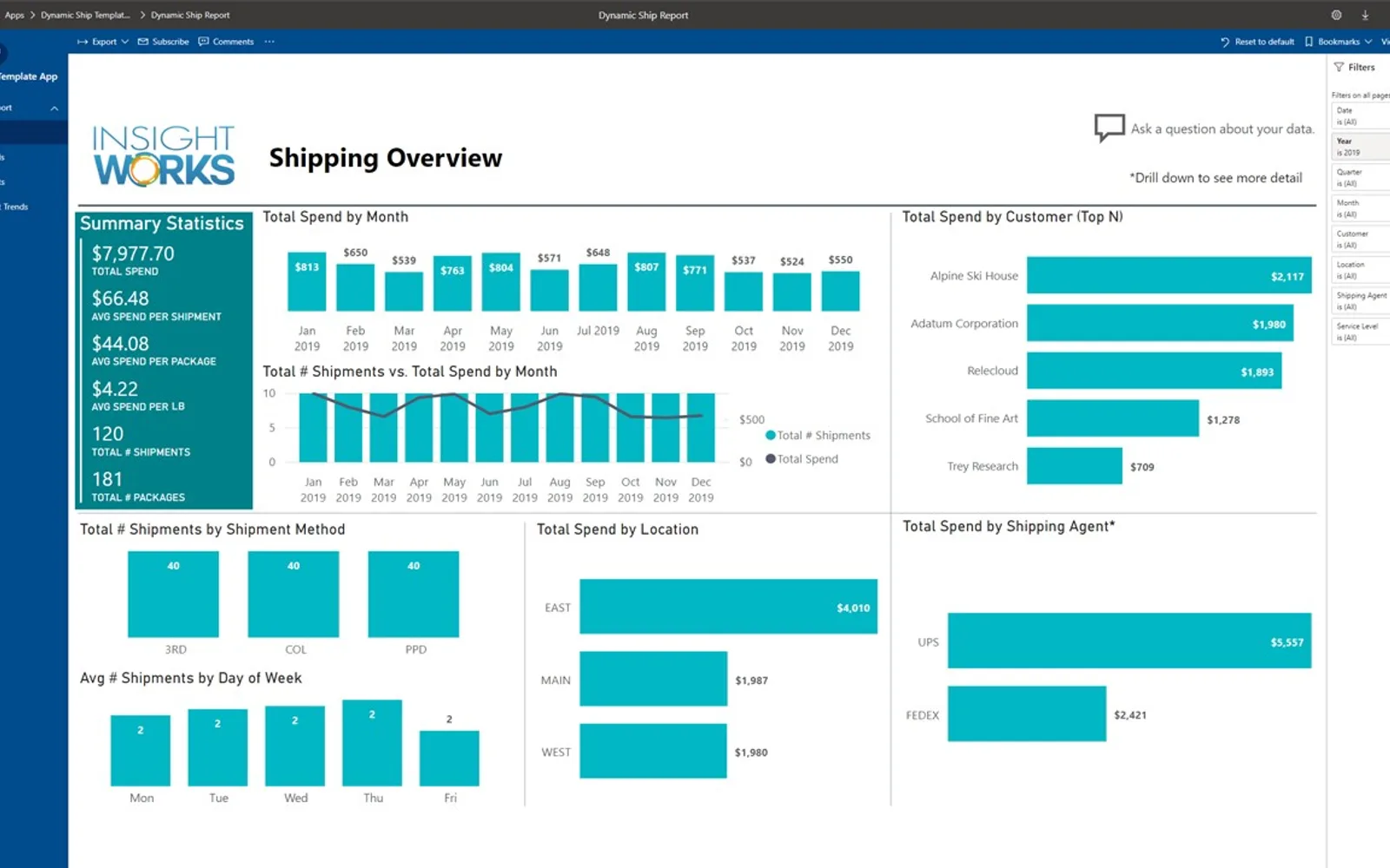 Dynamic Ship Analysis — screenshot from the Microsoft Marketplace listing