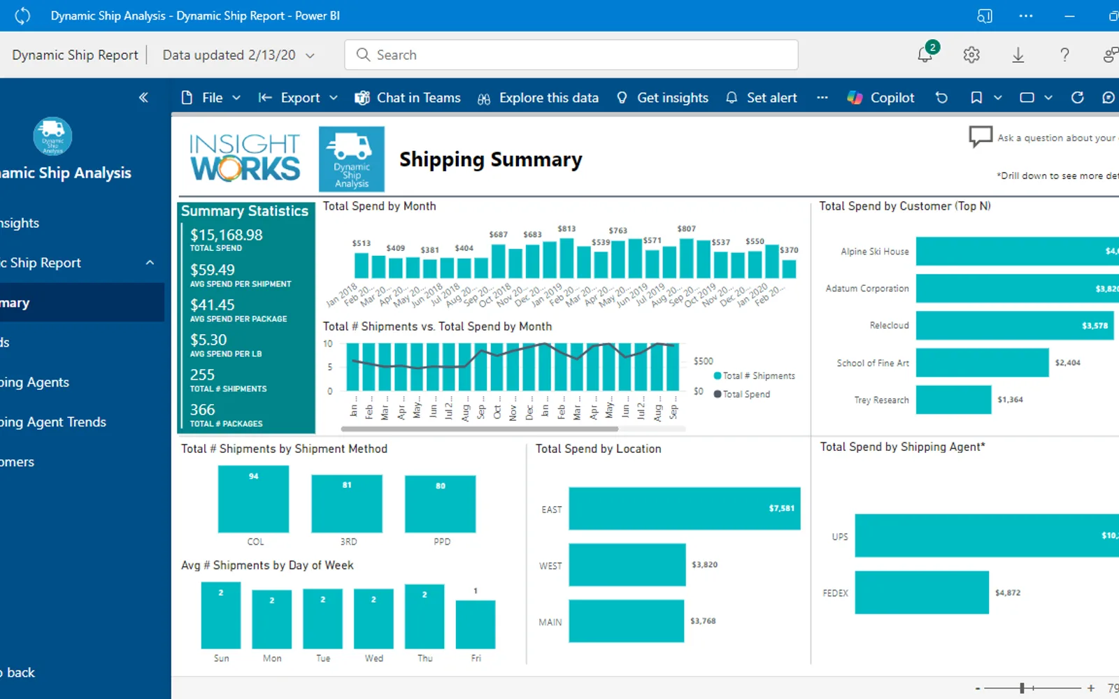 Dynamic Ship: Integrated Shipping — screenshot from the Microsoft Marketplace listing