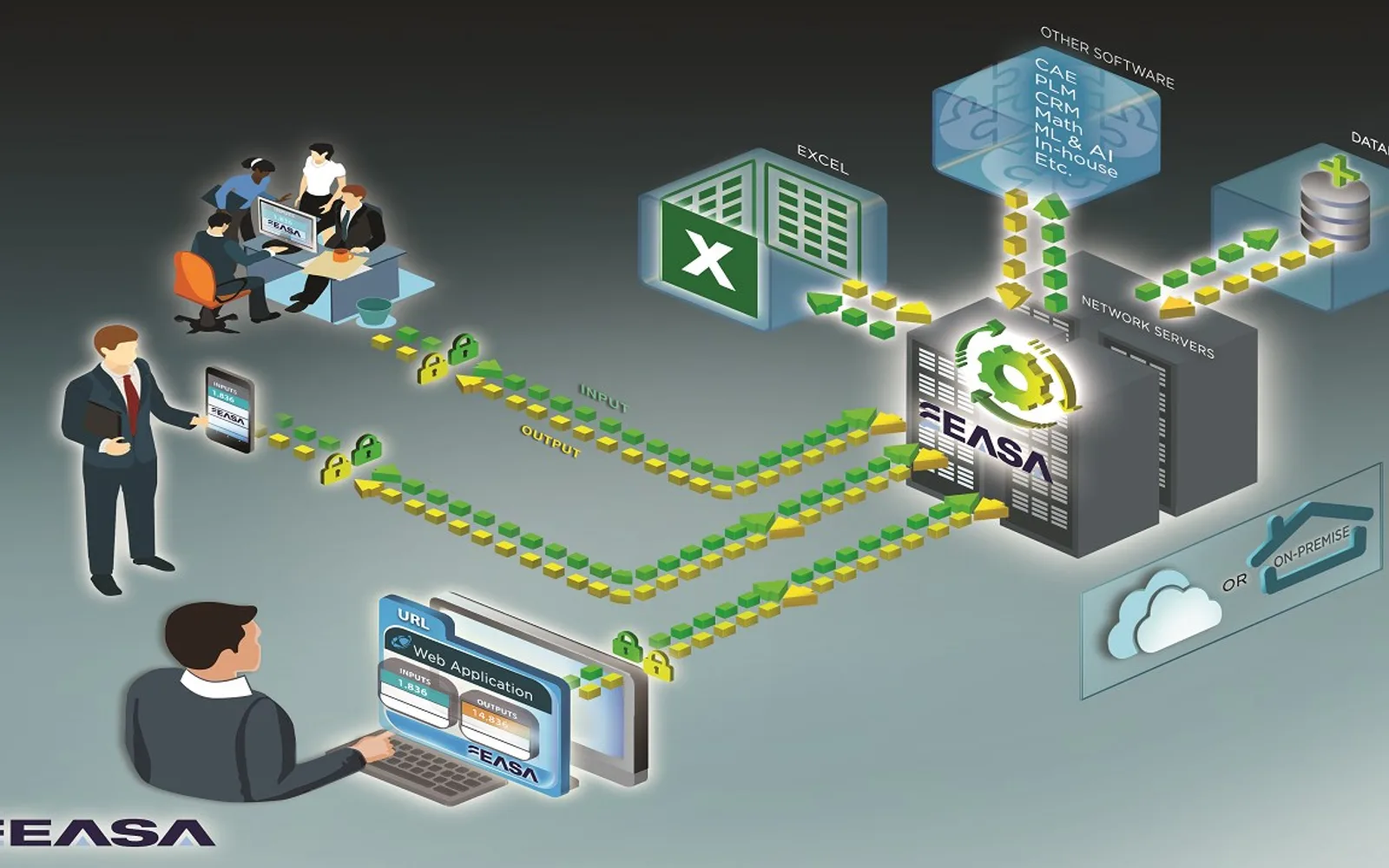 EASA Software — screenshot from the Microsoft Marketplace listing