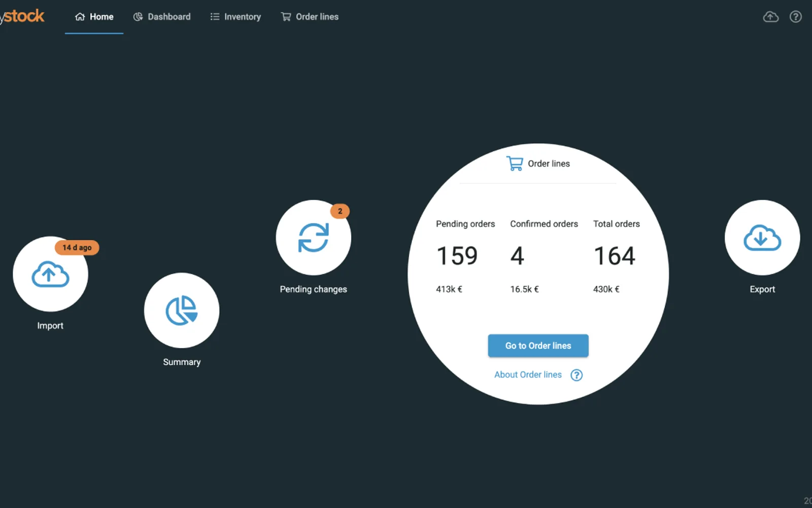 EazyStock Integration — screenshot from the Microsoft Marketplace listing