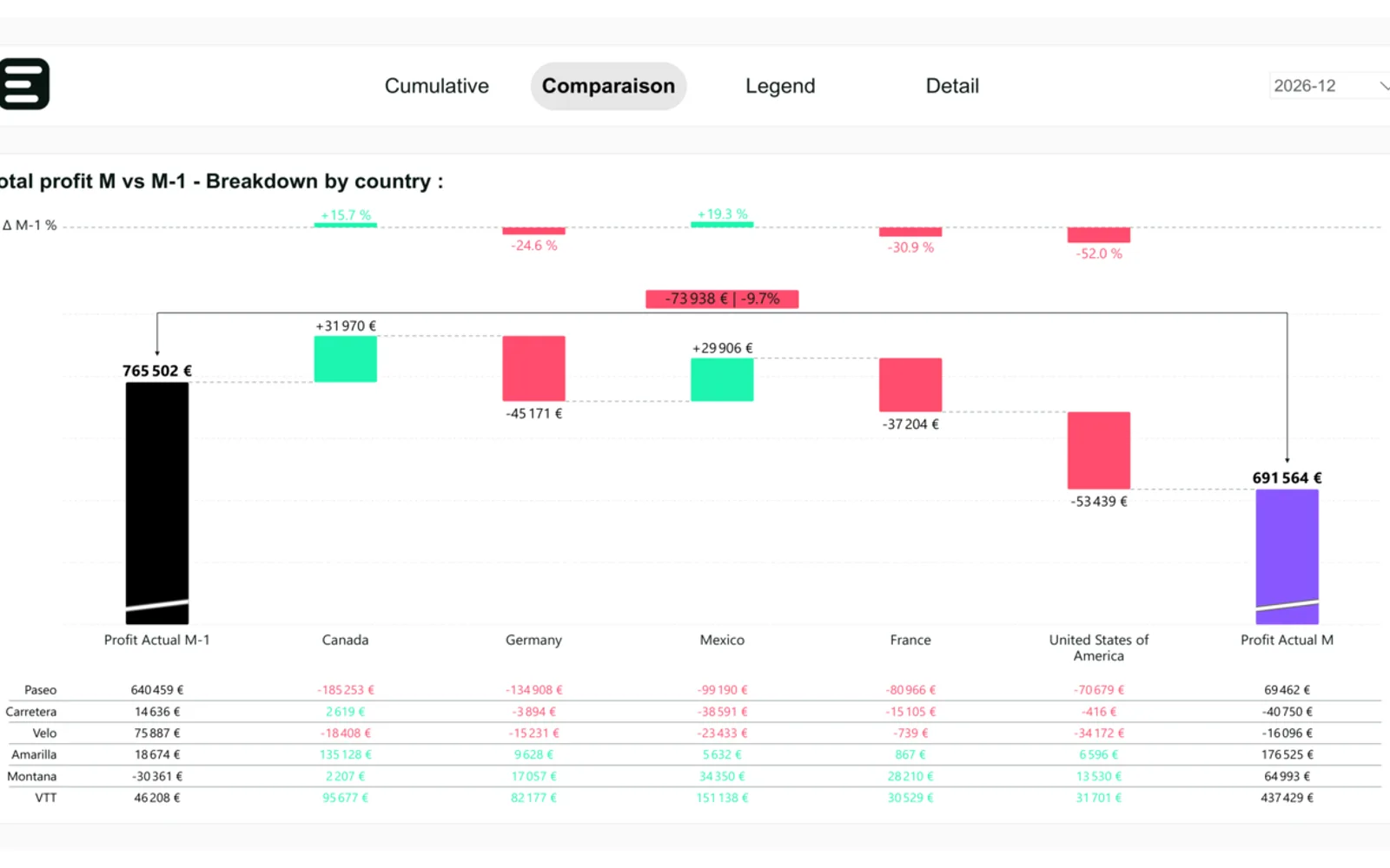 Eclor Waterfall — screenshot from the Microsoft Marketplace listing