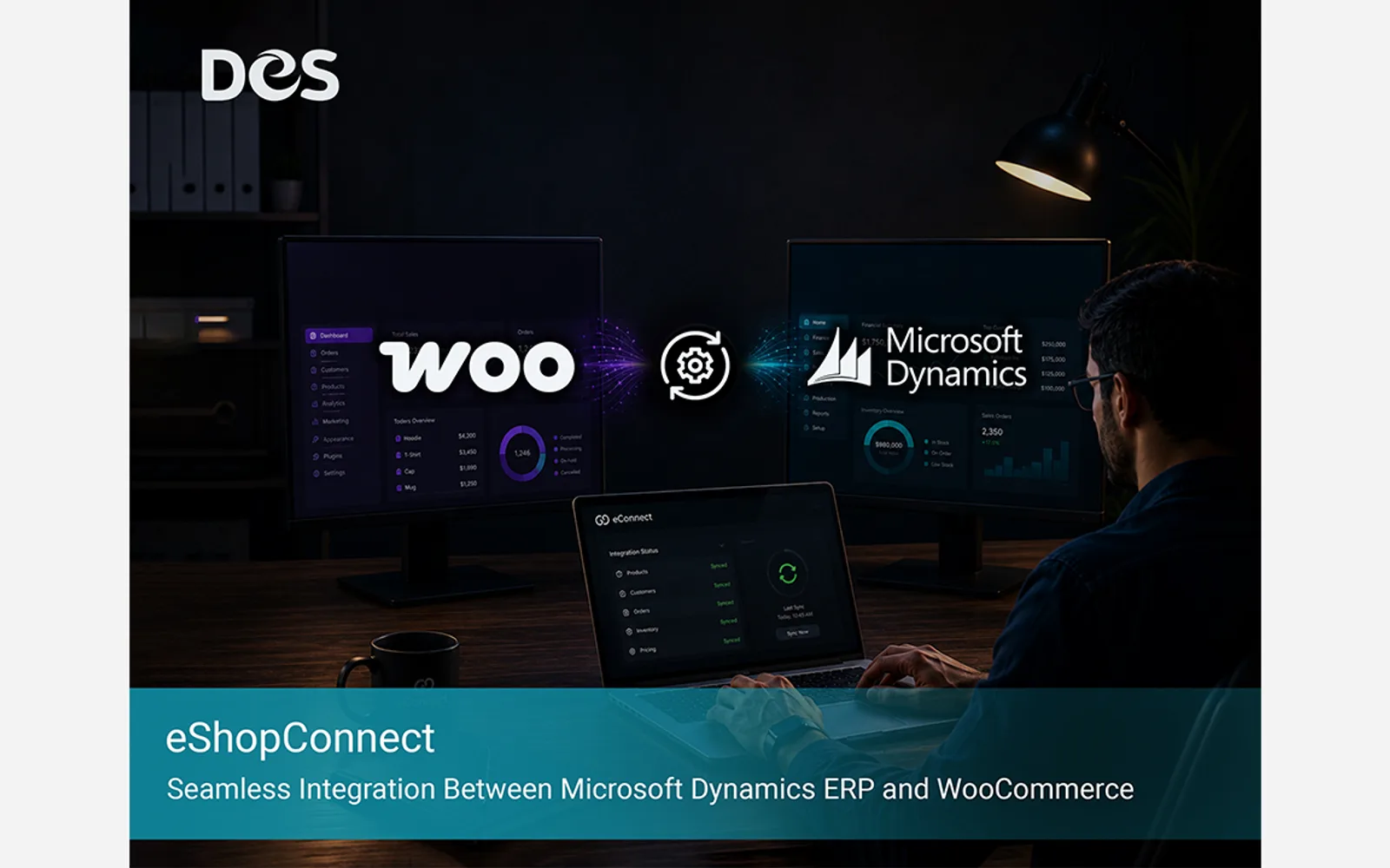 eConnect for WooCommerce — screenshot from the Microsoft Marketplace listing