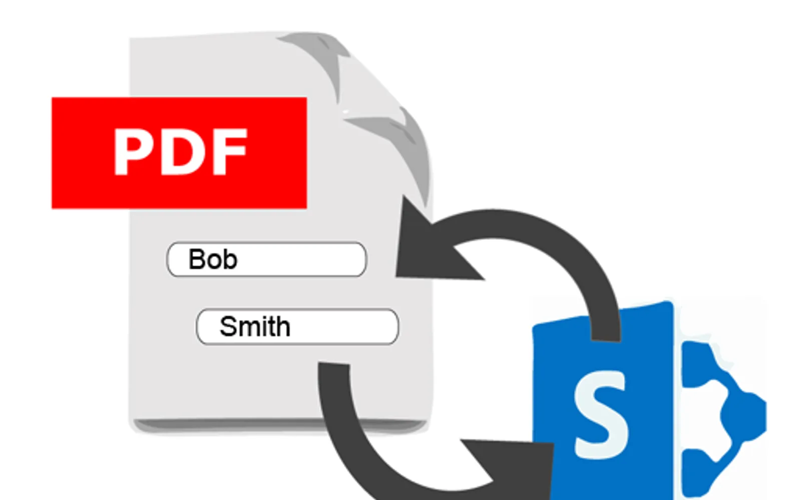 Edit PDF for SP — screenshot from the Microsoft Marketplace listing