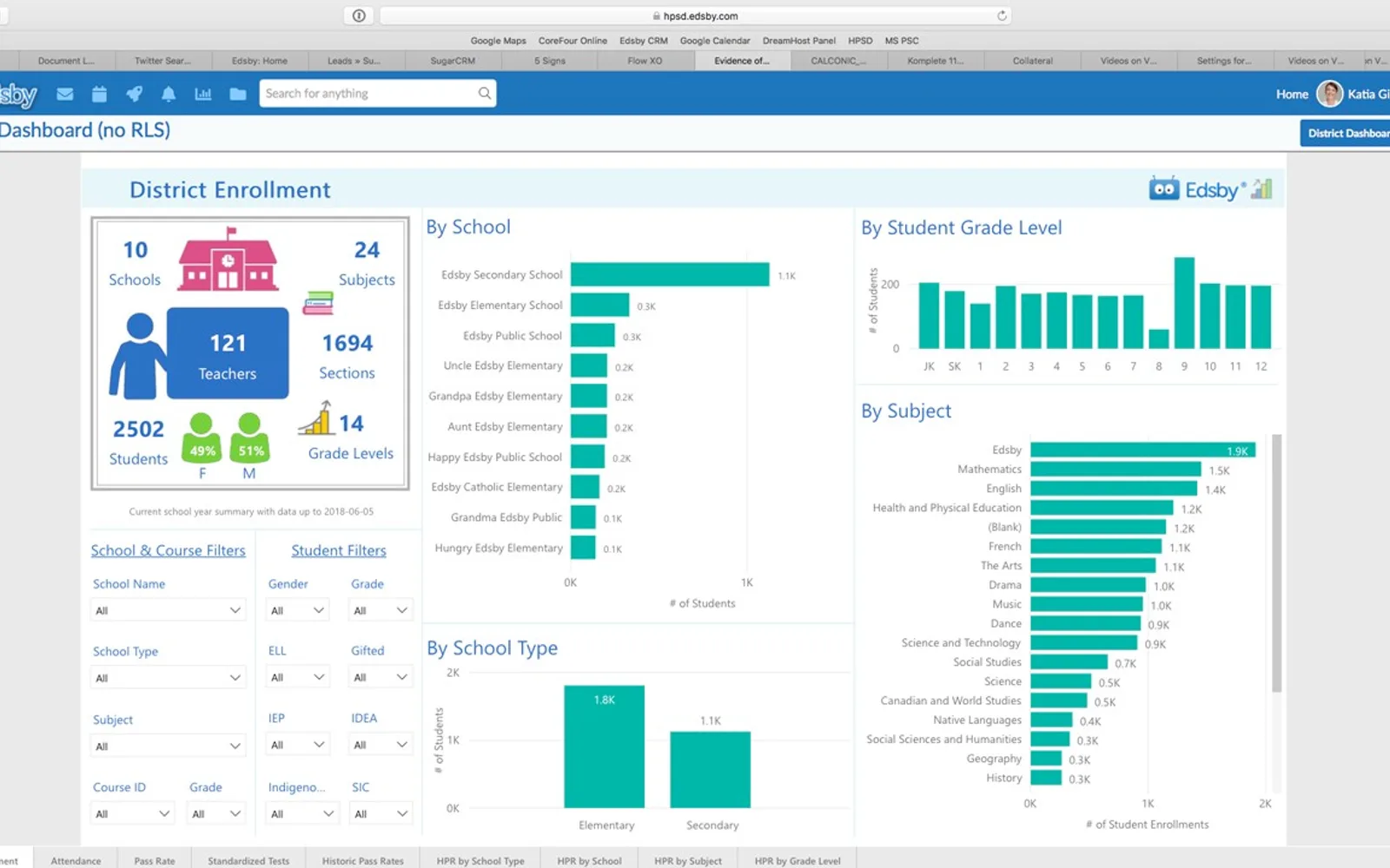 Edsby Analytics — screenshot from the Microsoft Marketplace listing