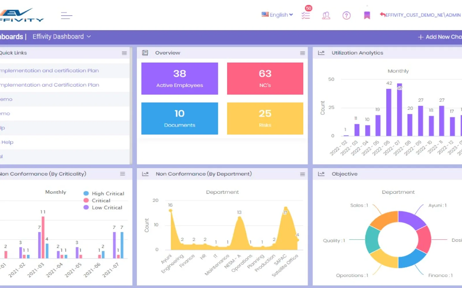 Effivity — screenshot from the Microsoft Marketplace listing