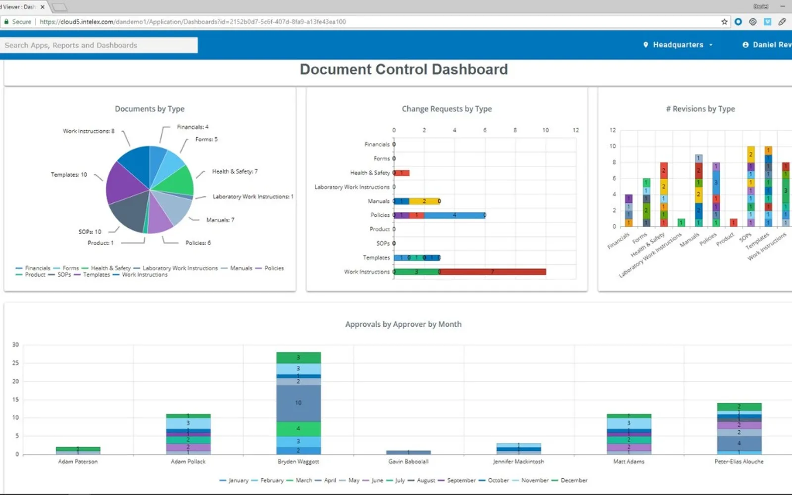 EHSQ Management System — screenshot from the Microsoft Marketplace listing