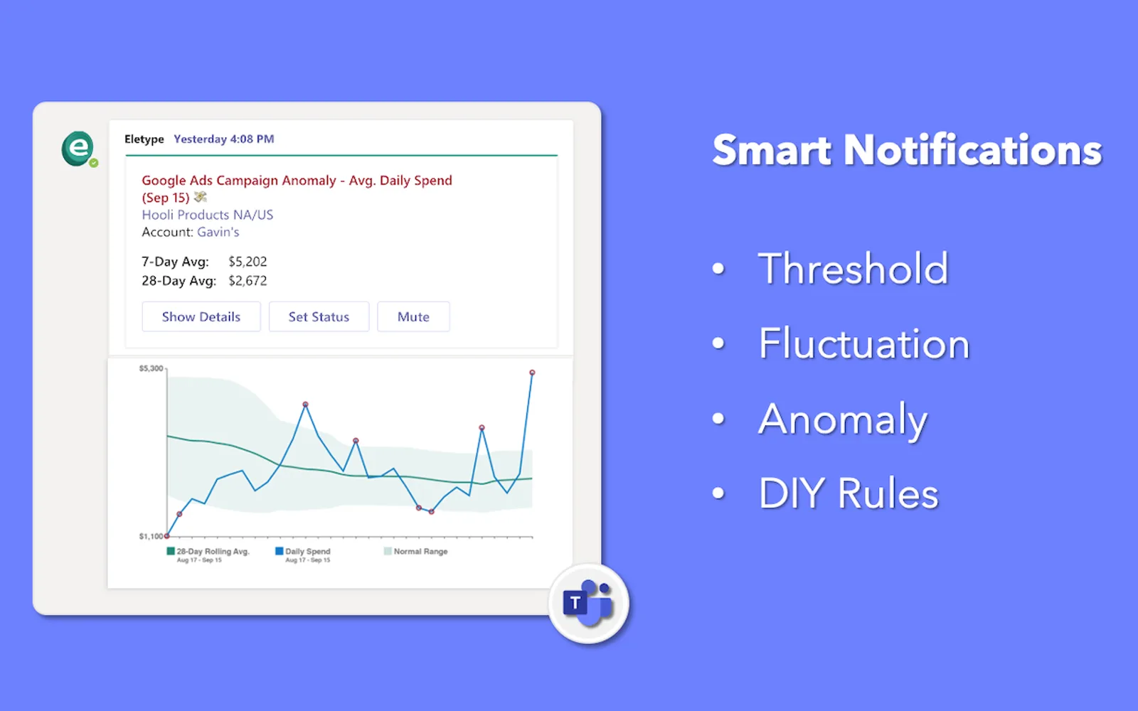 Eletype — screenshot from the Microsoft Marketplace listing