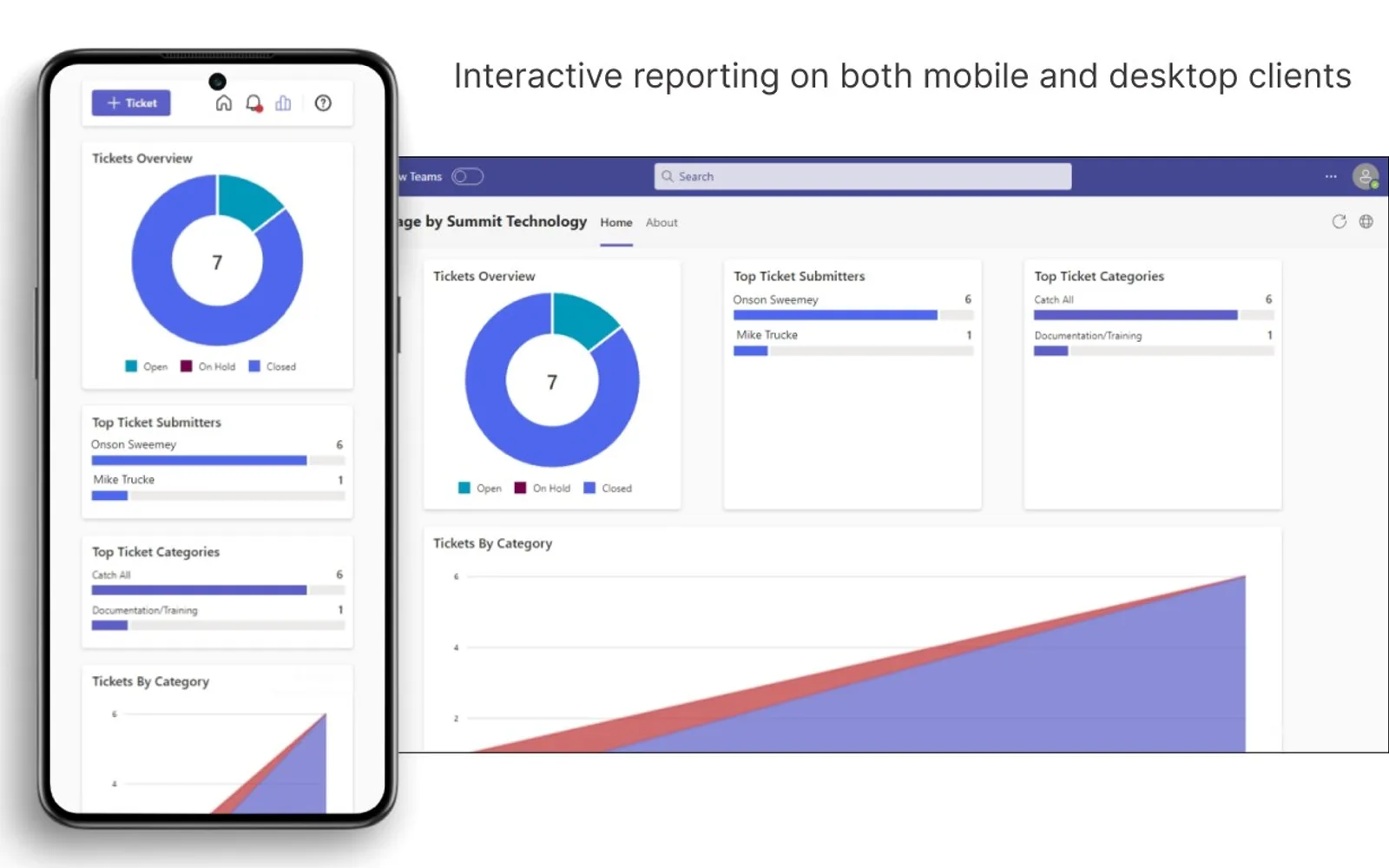 Engage by Summit Technology — screenshot from the Microsoft Marketplace listing