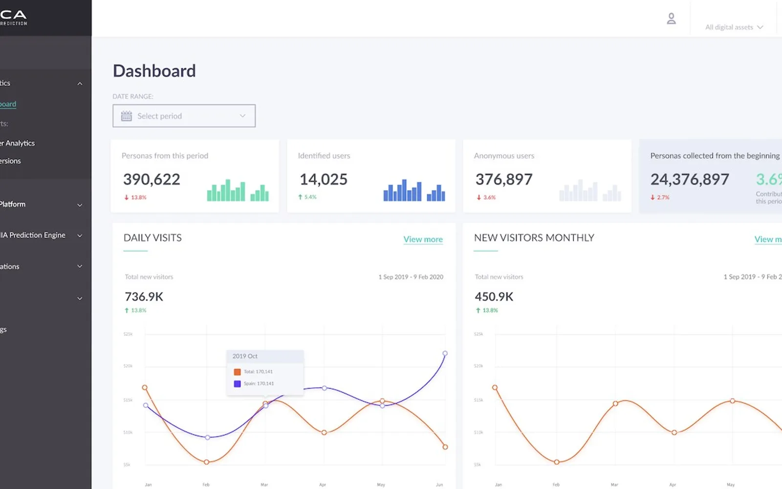 EPICA Platform — screenshot from the Microsoft Marketplace listing