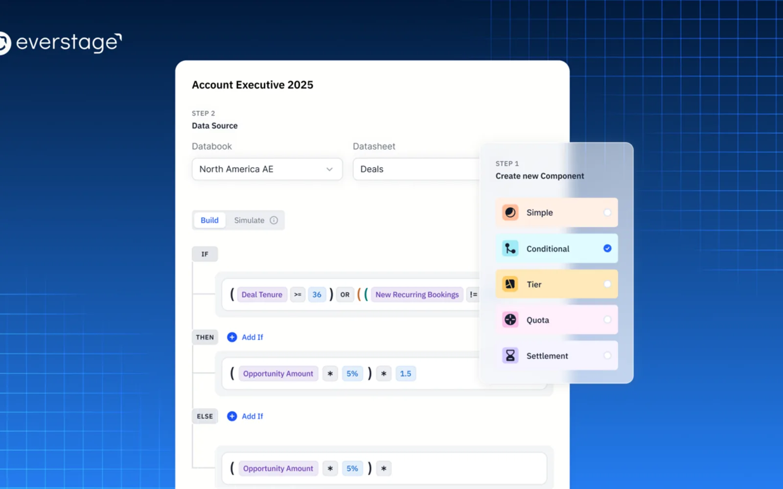 Everstage Incentives — screenshot from the Microsoft Marketplace listing