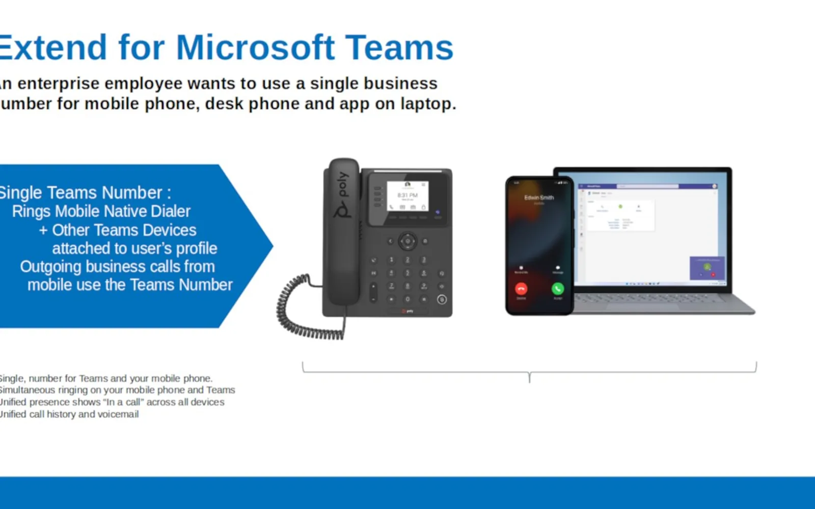 Extend — screenshot from the Microsoft Marketplace listing