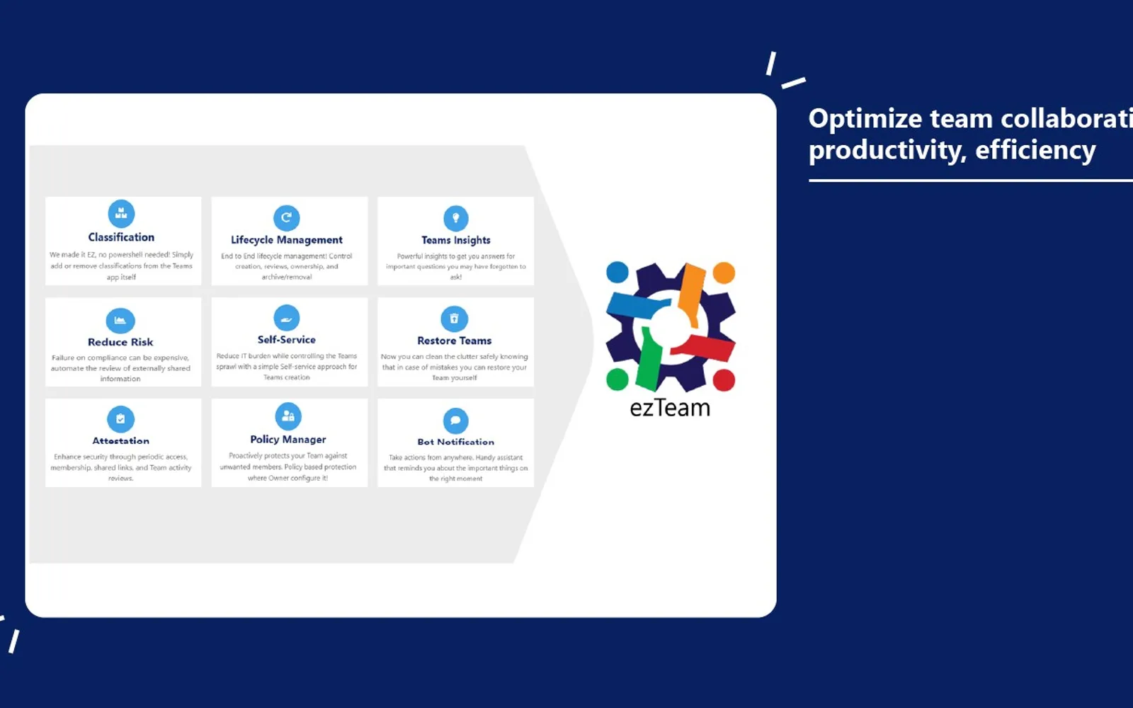 ezTeam — screenshot from the Microsoft Marketplace listing