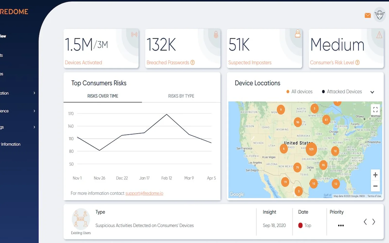 Firedome Cloud — screenshot from the Microsoft Marketplace listing