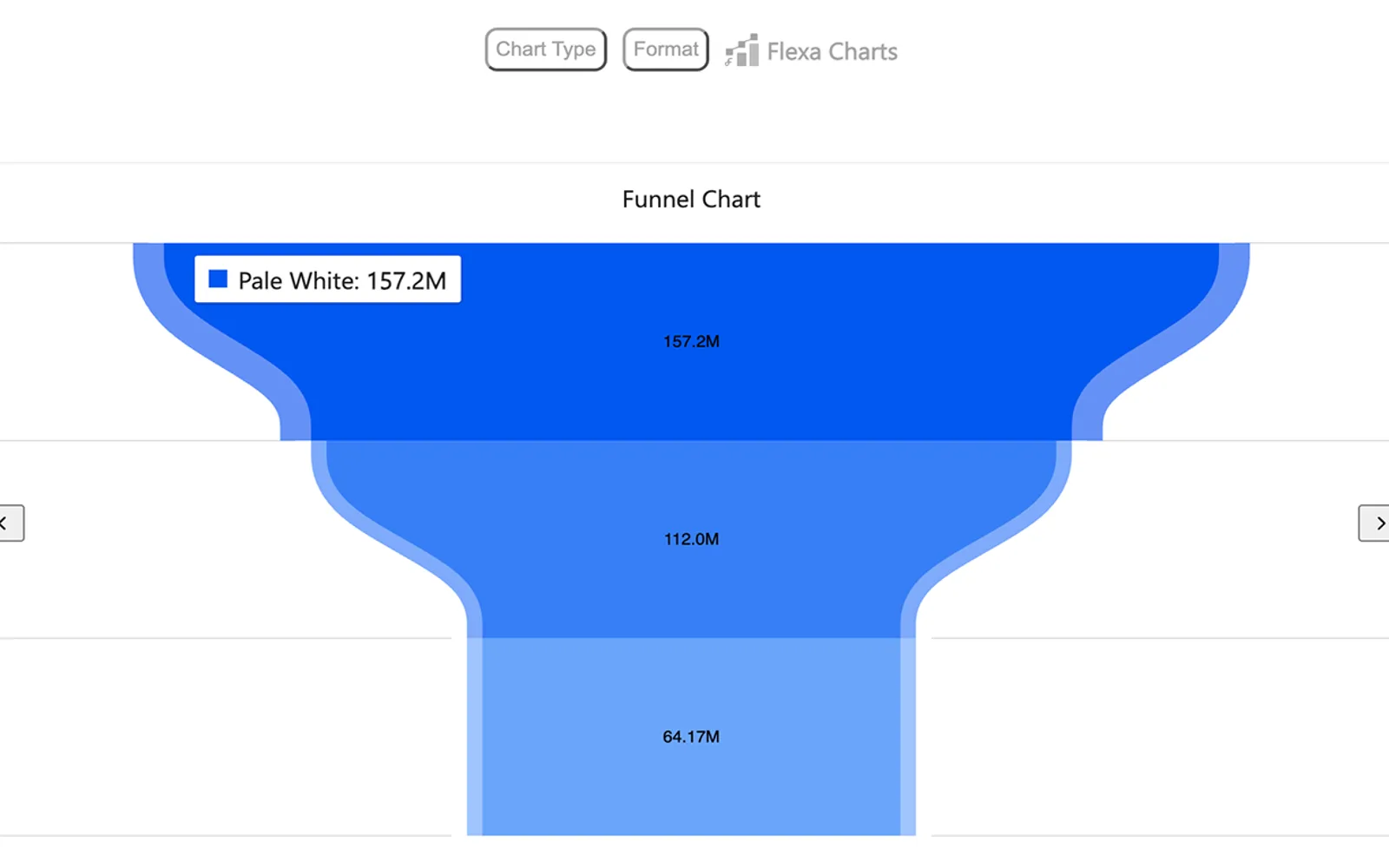 Flexa Charts — screenshot from the Microsoft Marketplace listing
