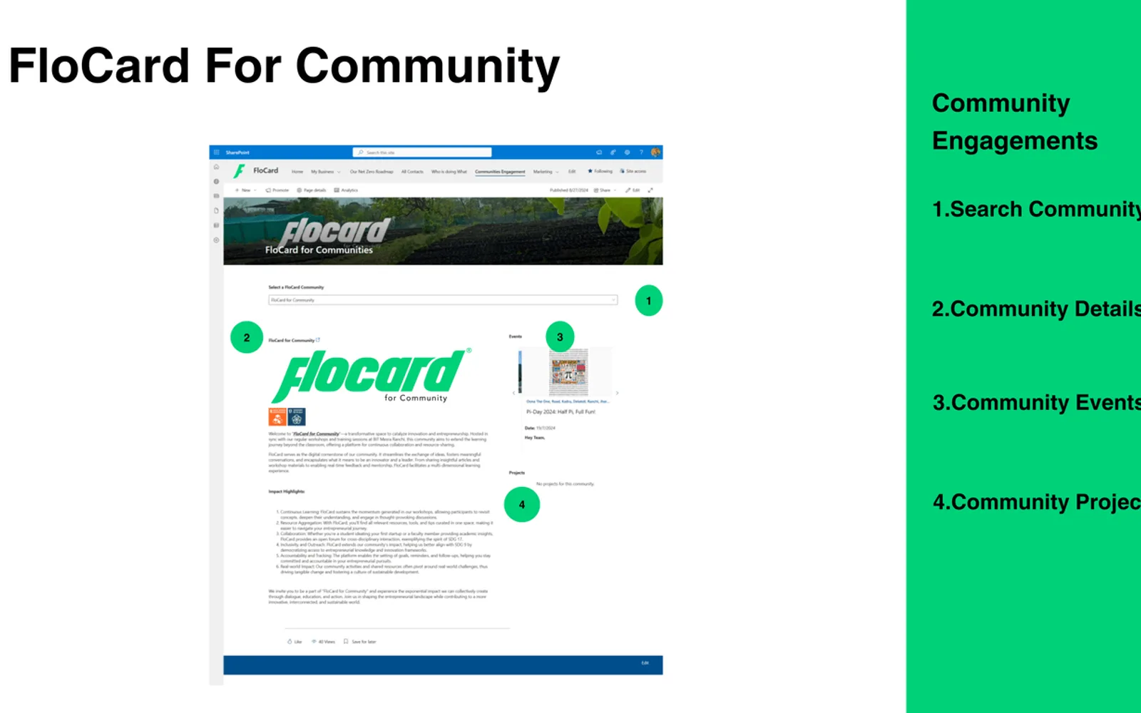 FloCard - Community Canopy — screenshot from the Microsoft Marketplace listing
