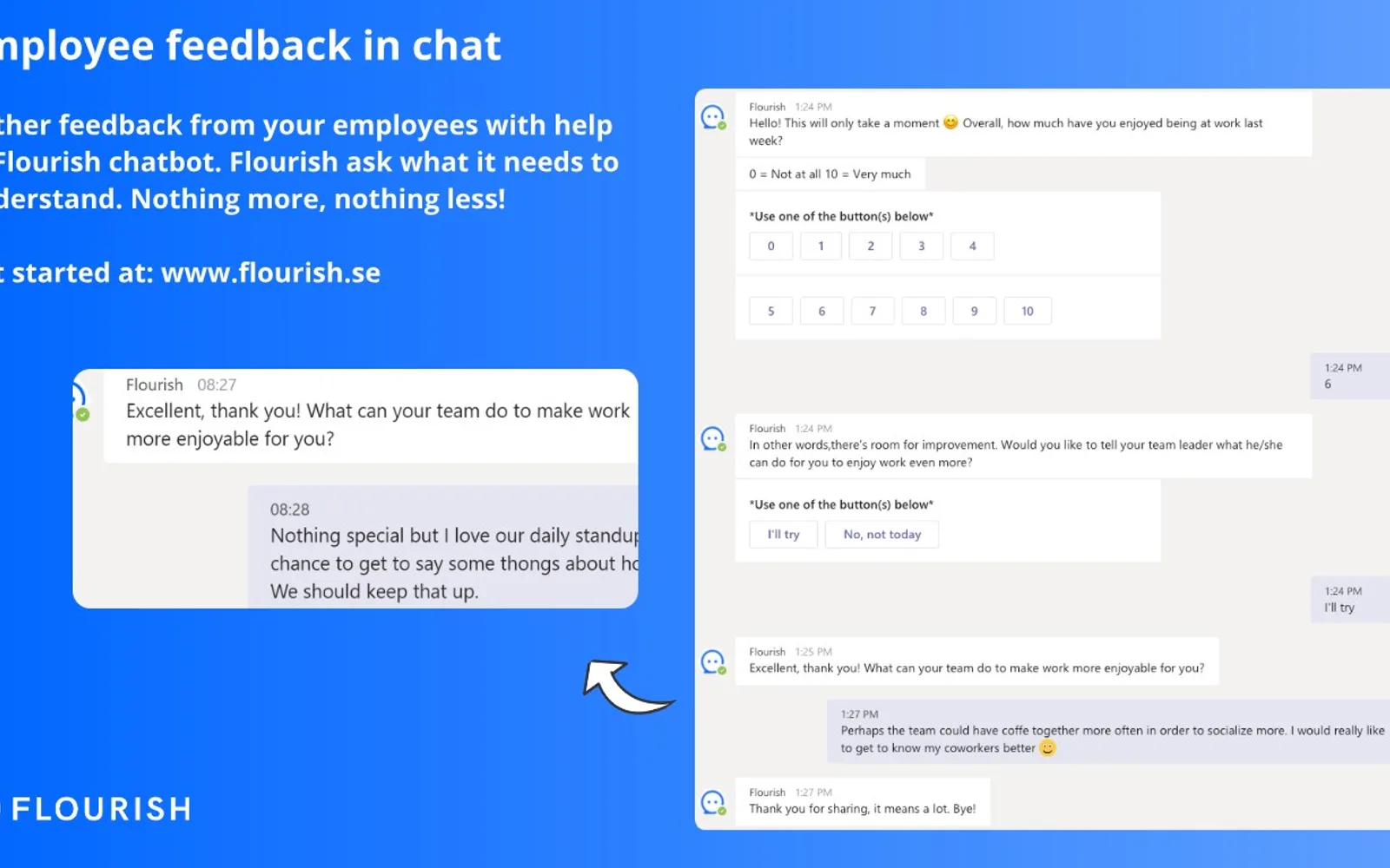 Flourish — screenshot from the Microsoft Marketplace listing