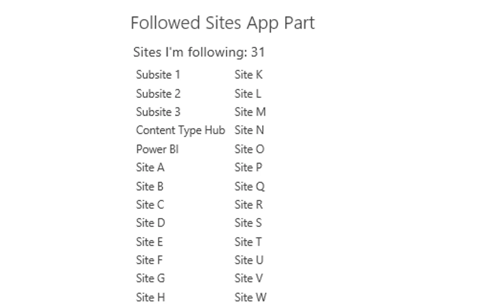 Followed Sites — screenshot from the Microsoft Marketplace listing