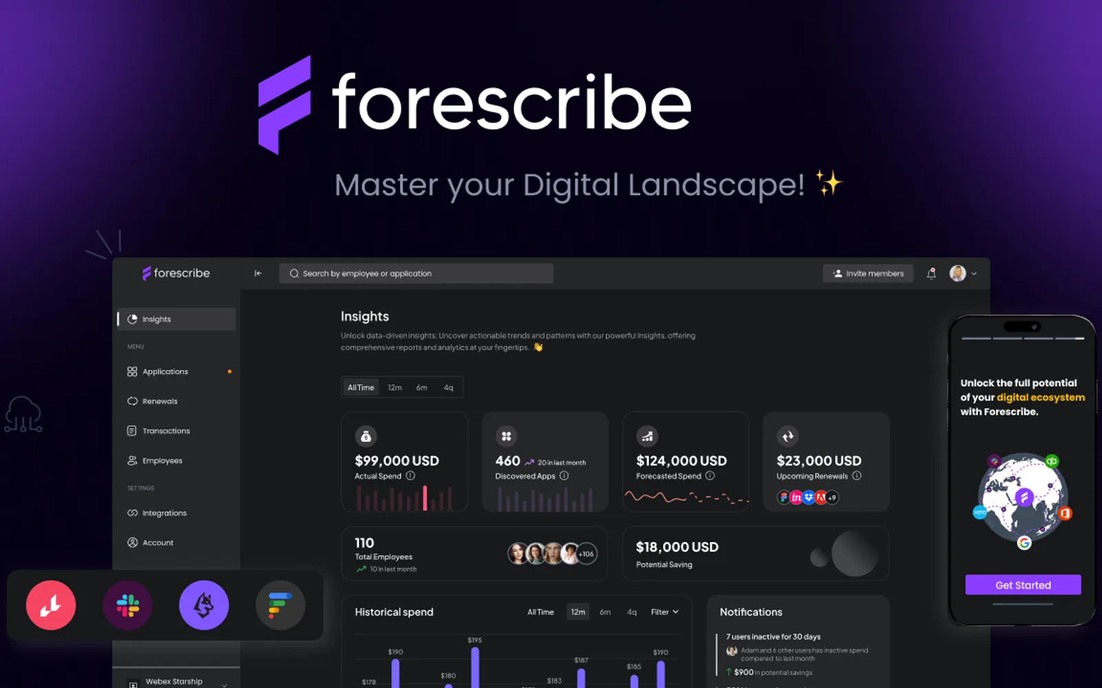 Forescribe for Enterprises — screenshot from the Microsoft Marketplace listing