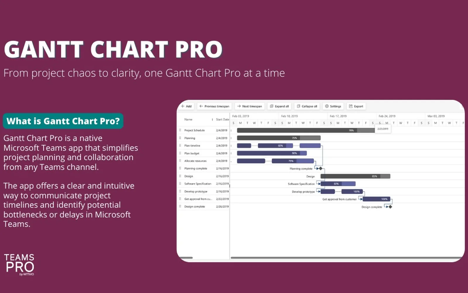 Gantt Chart Pro - Premium — screenshot from the Microsoft Marketplace listing