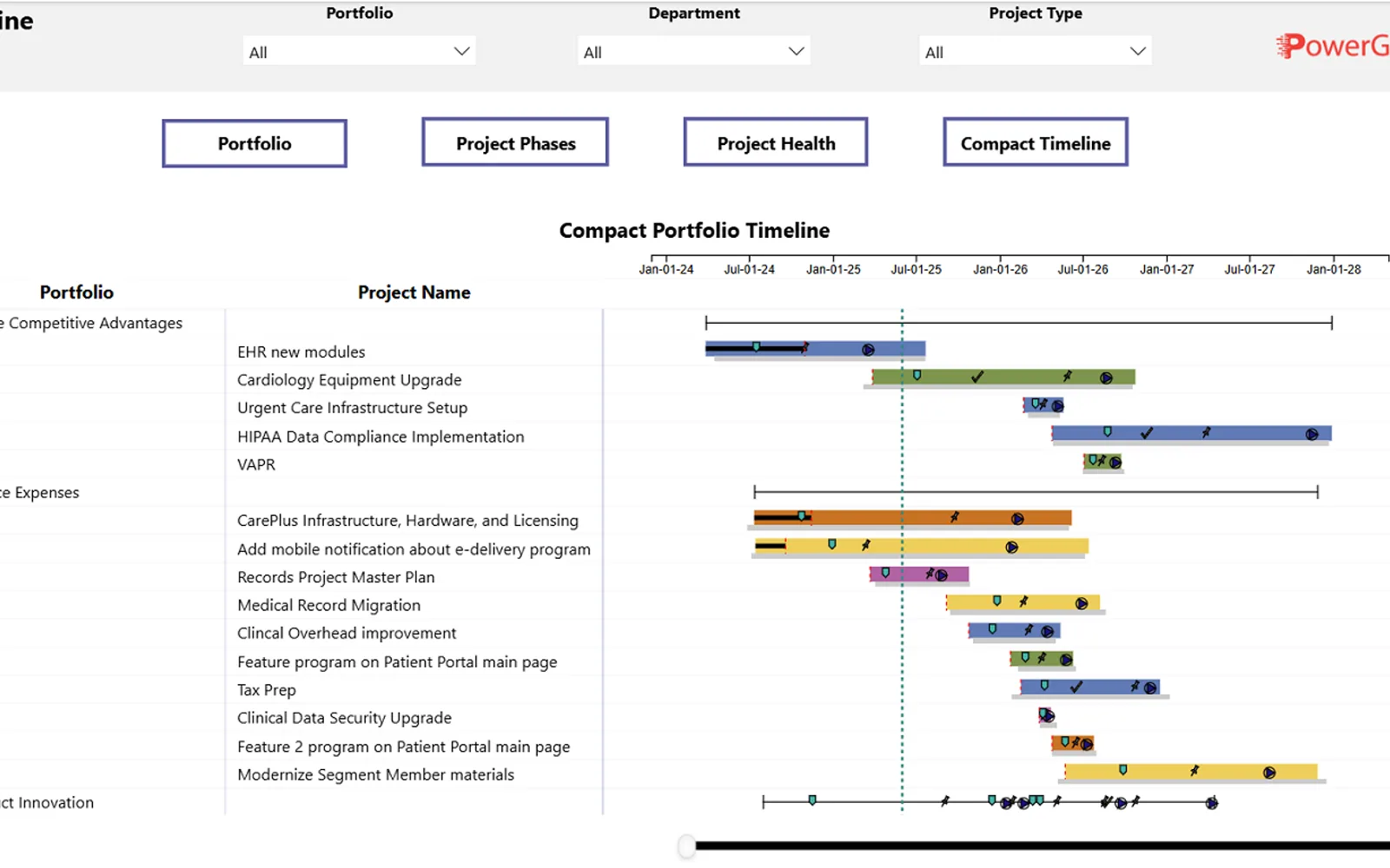 Gantt Timeline — screenshot from the Microsoft Marketplace listing