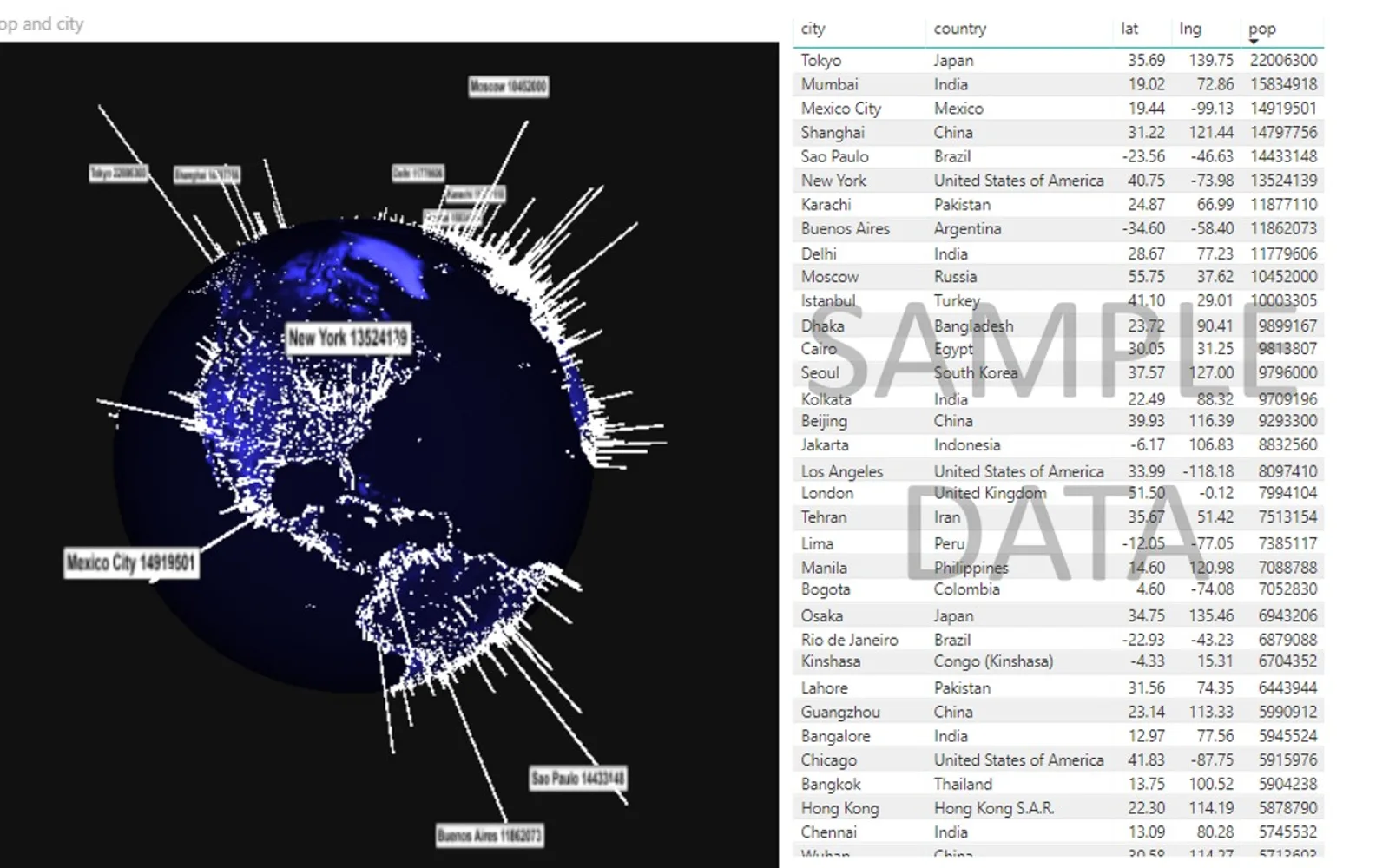 Globe Data Bars — screenshot from the Microsoft Marketplace listing