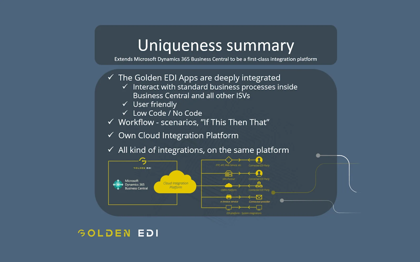 Golden EDI — screenshot from the Microsoft Marketplace listing