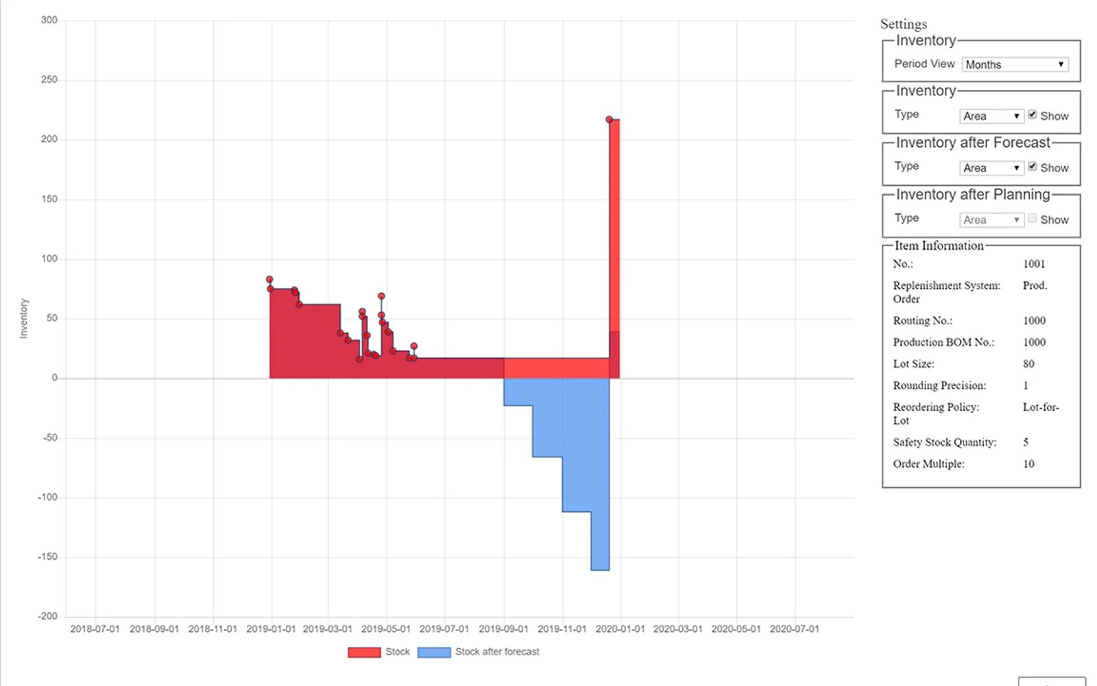Graphical Inventory Profile — screenshot from the Microsoft Marketplace listing