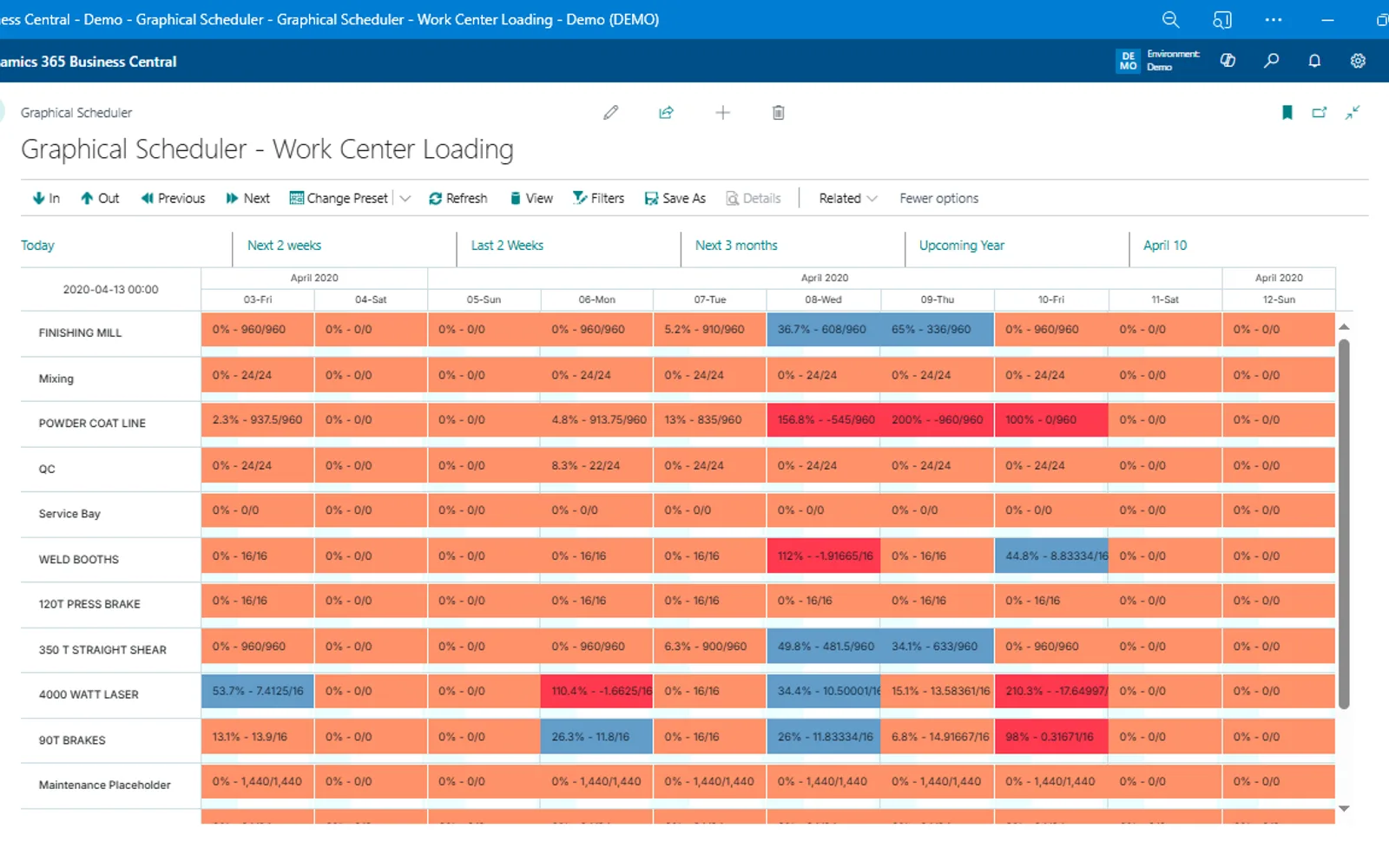 Graphical Scheduler — screenshot from the Microsoft Marketplace listing