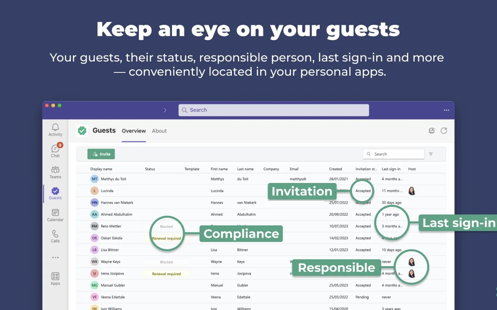 Guests — screenshot from the Microsoft Marketplace listing