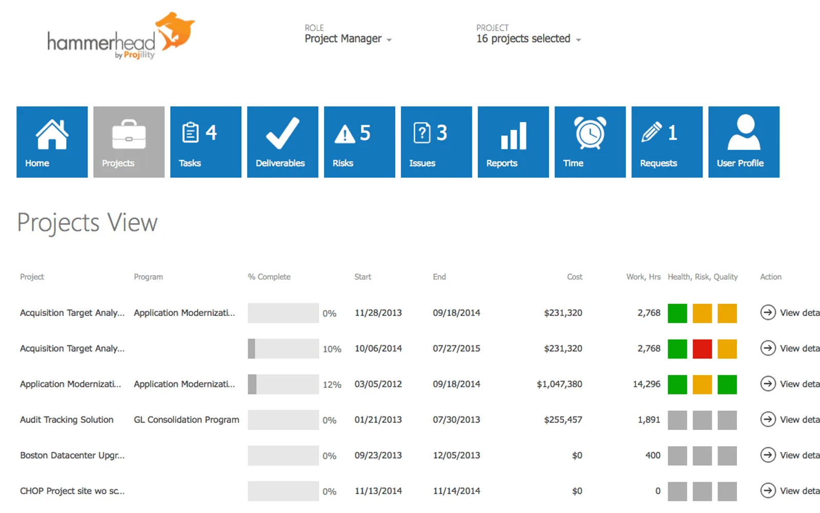 Hammerhead PPM Data Warehouse — screenshot from the Microsoft Marketplace listing