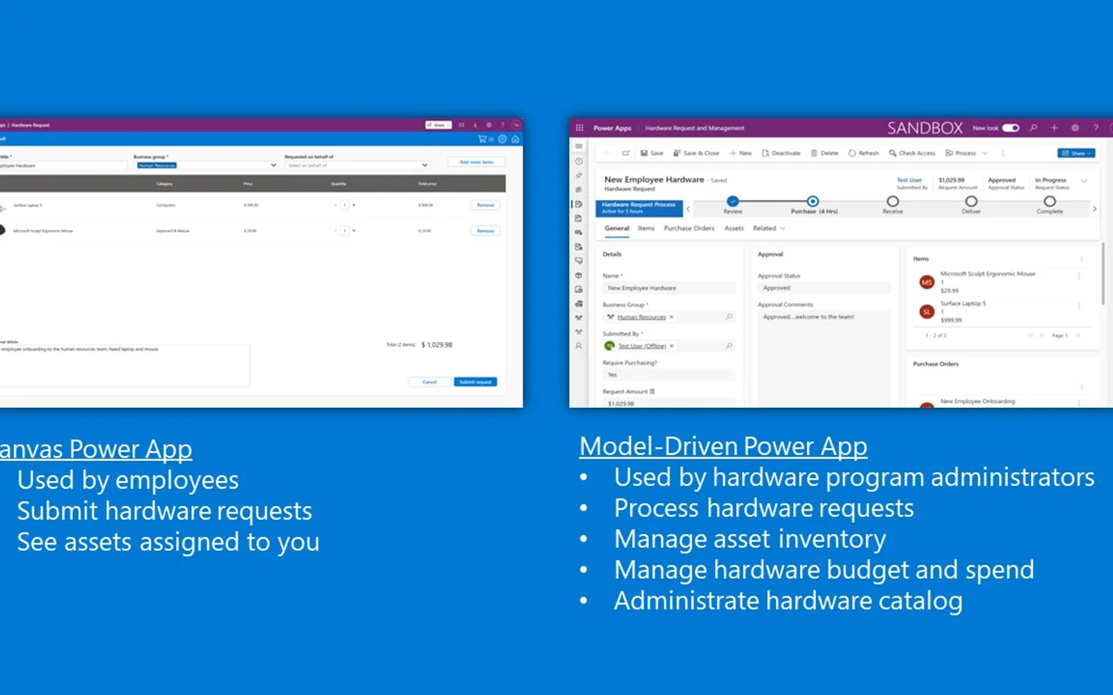 Hardware Request and Management Template — screenshot from the Microsoft Marketplace listing