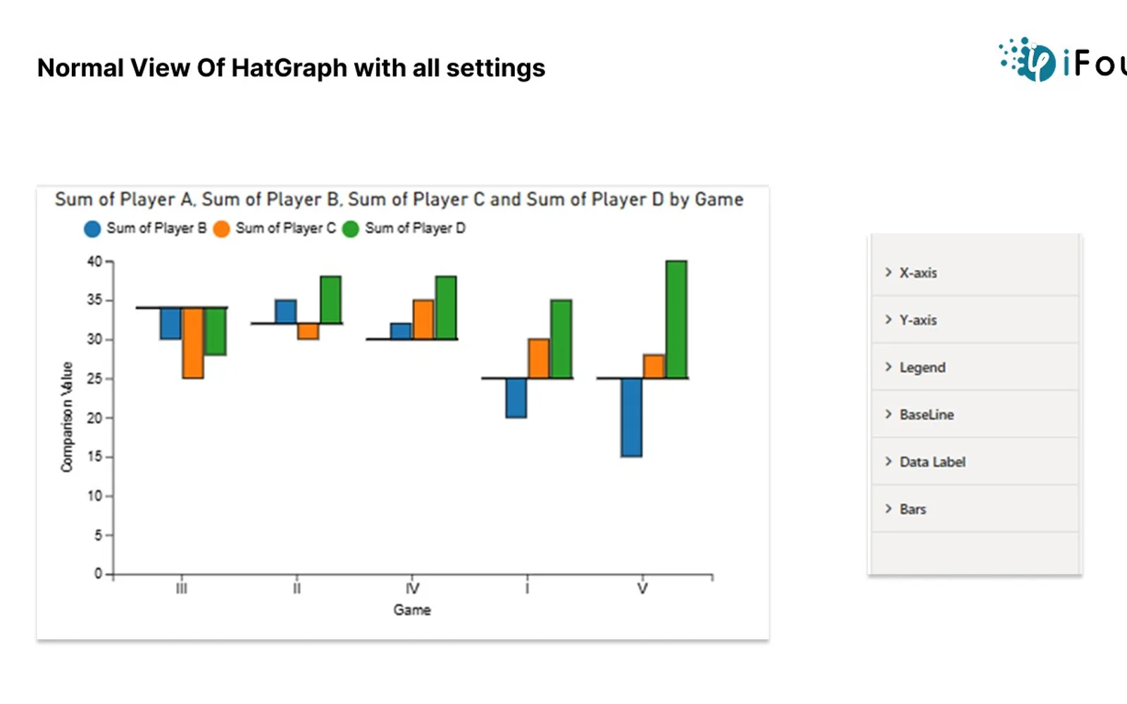 Hat Graph by iFour — screenshot from the Microsoft Marketplace listing