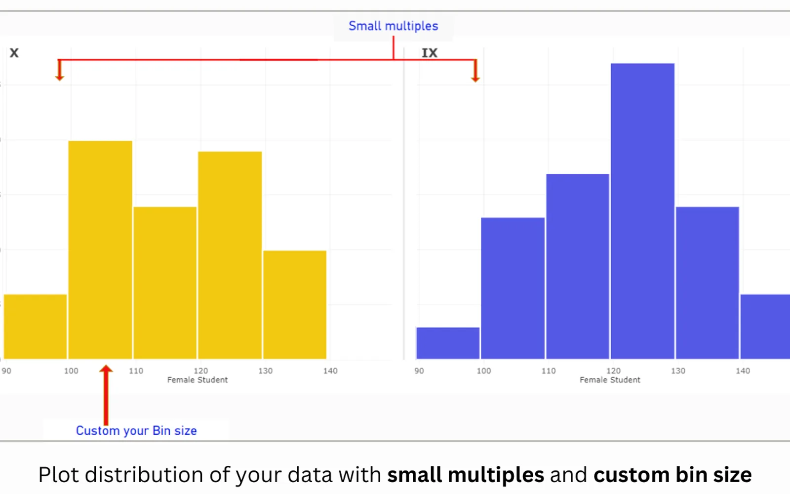 Histogram Chart (Standard) — screenshot from the Microsoft Marketplace listing