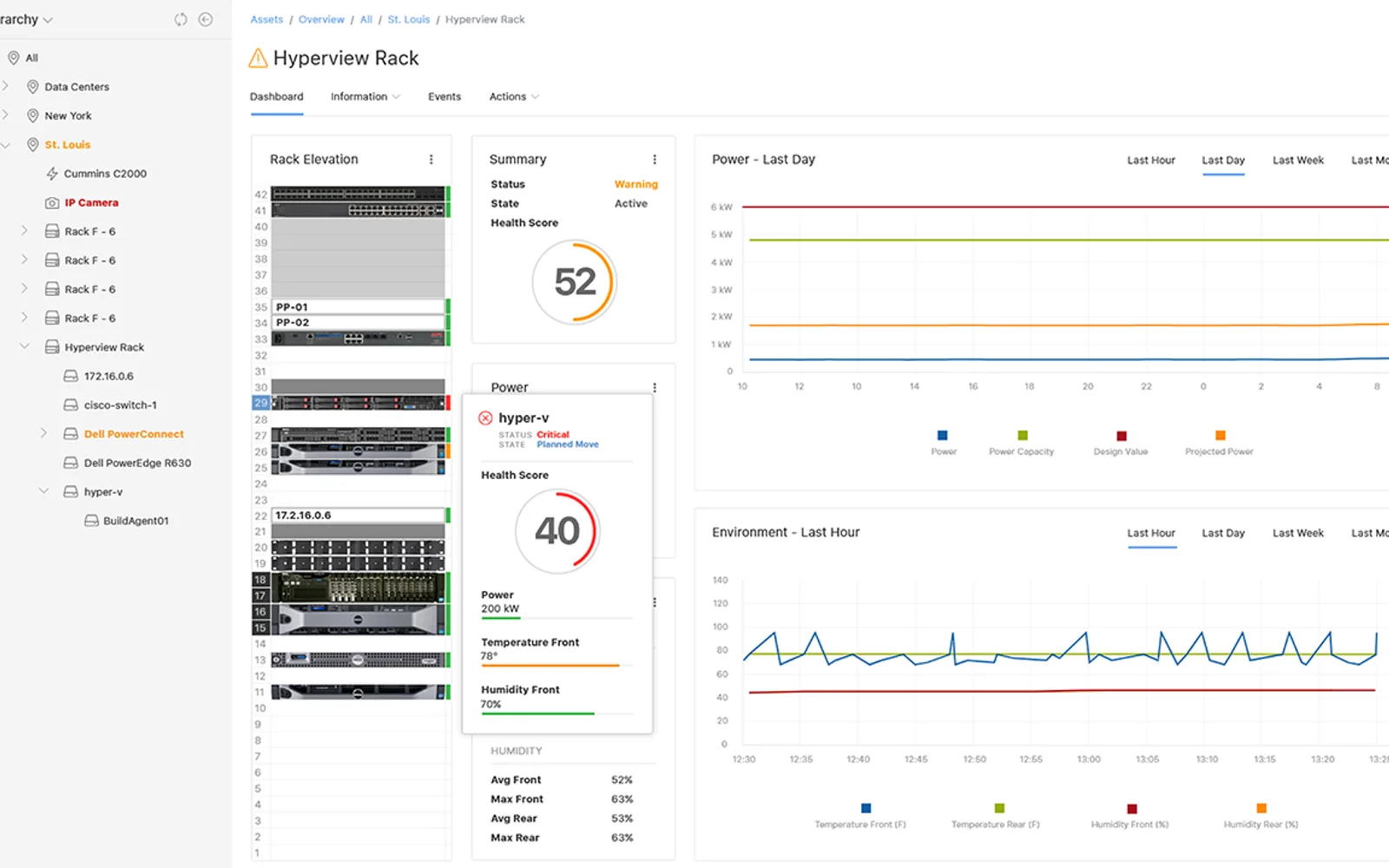 Hyperview - Cloud-based DCIM Software — screenshot from the Microsoft Marketplace listing