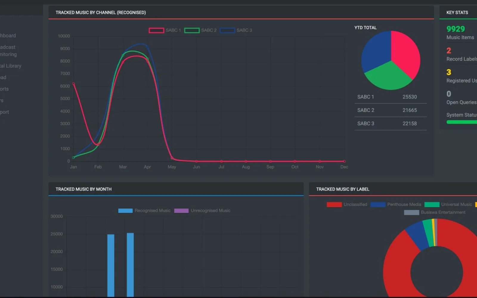 iMonitor — screenshot from the Microsoft Marketplace listing