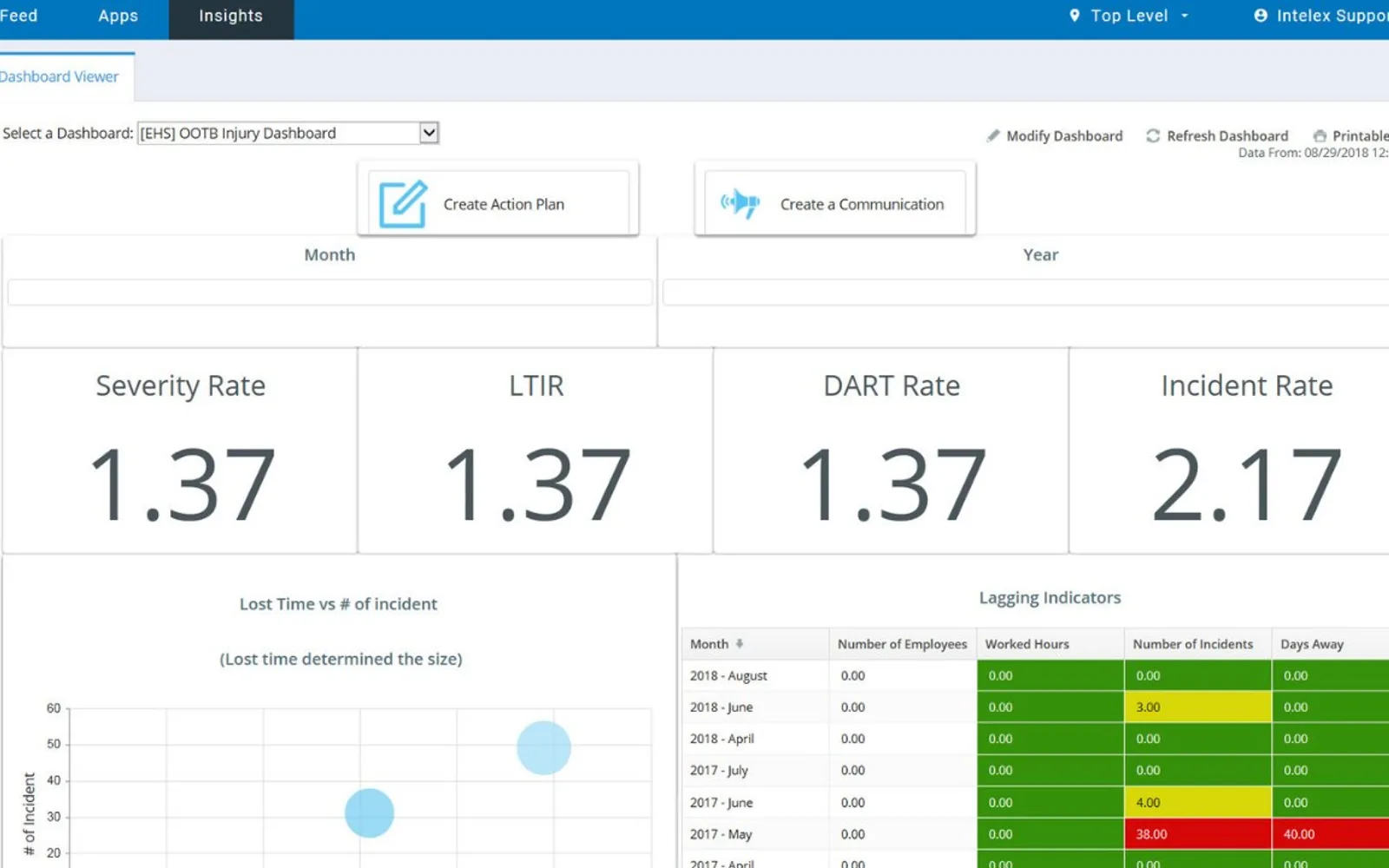 Incident Management System — screenshot from the Microsoft Marketplace listing